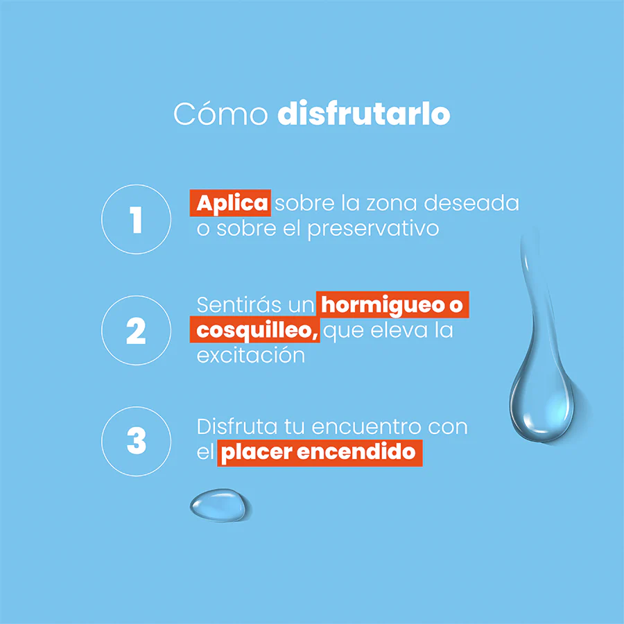 Lubricante Íntimo Anal Electrizante Sachet x 7 ml