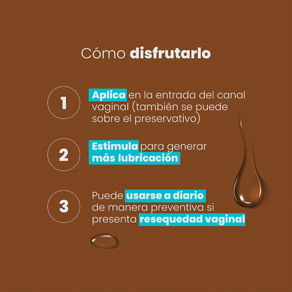 Lubricante Neutro x 30 ml