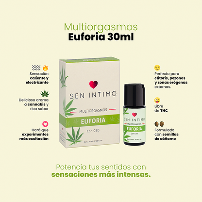 Multiorgasmos Euforia con CBD x 30 ml